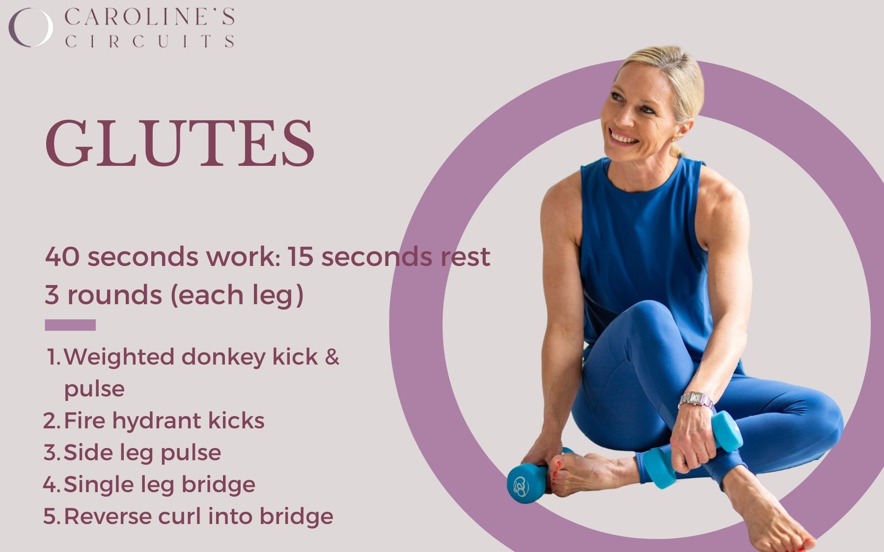 Pilates Core Burn - Powerhouse